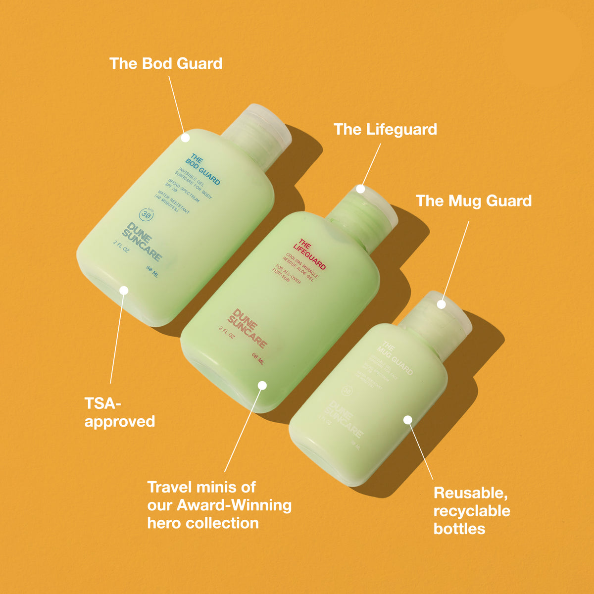 The Jetsetter Gelly Pack