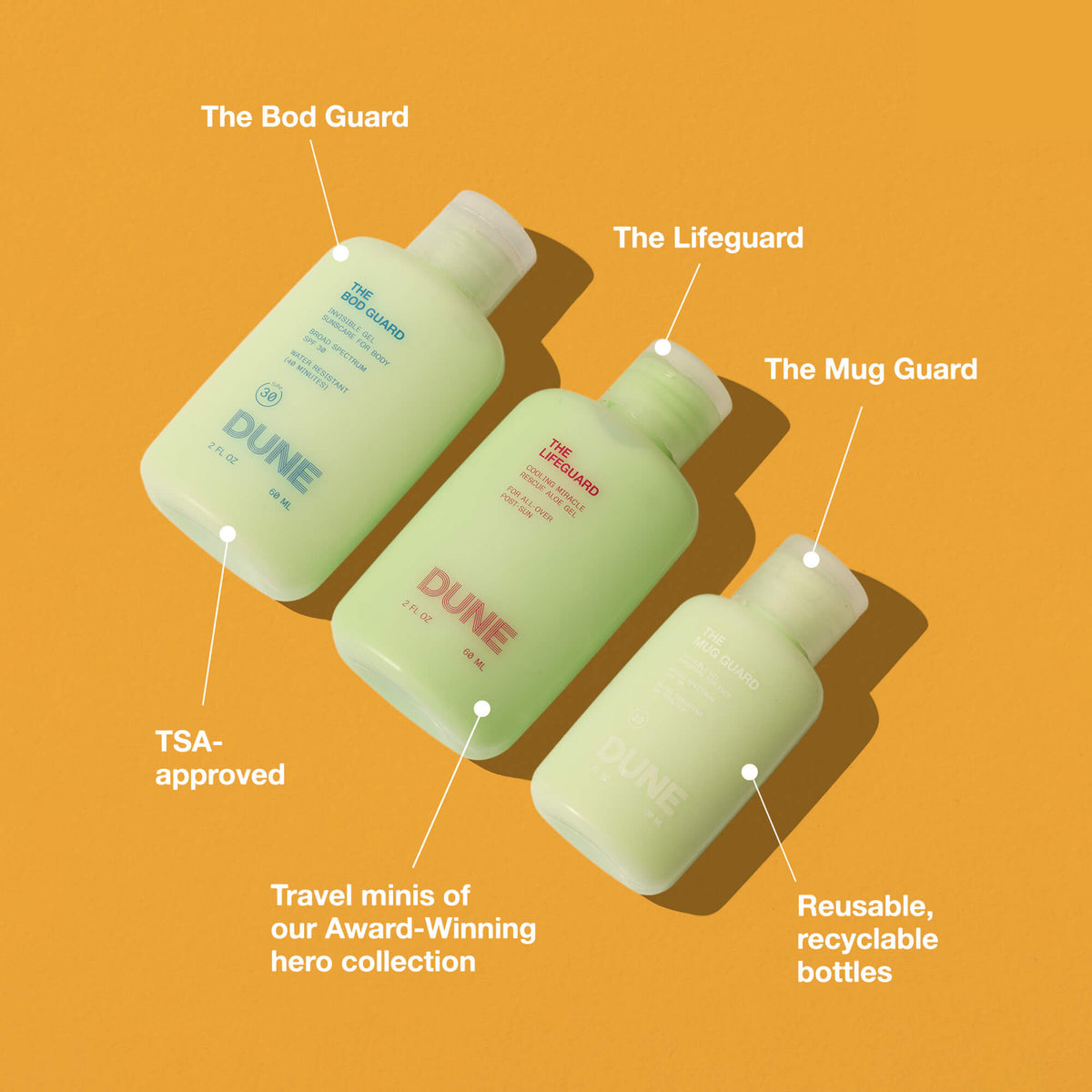 The Jetsetter Gelly Pack