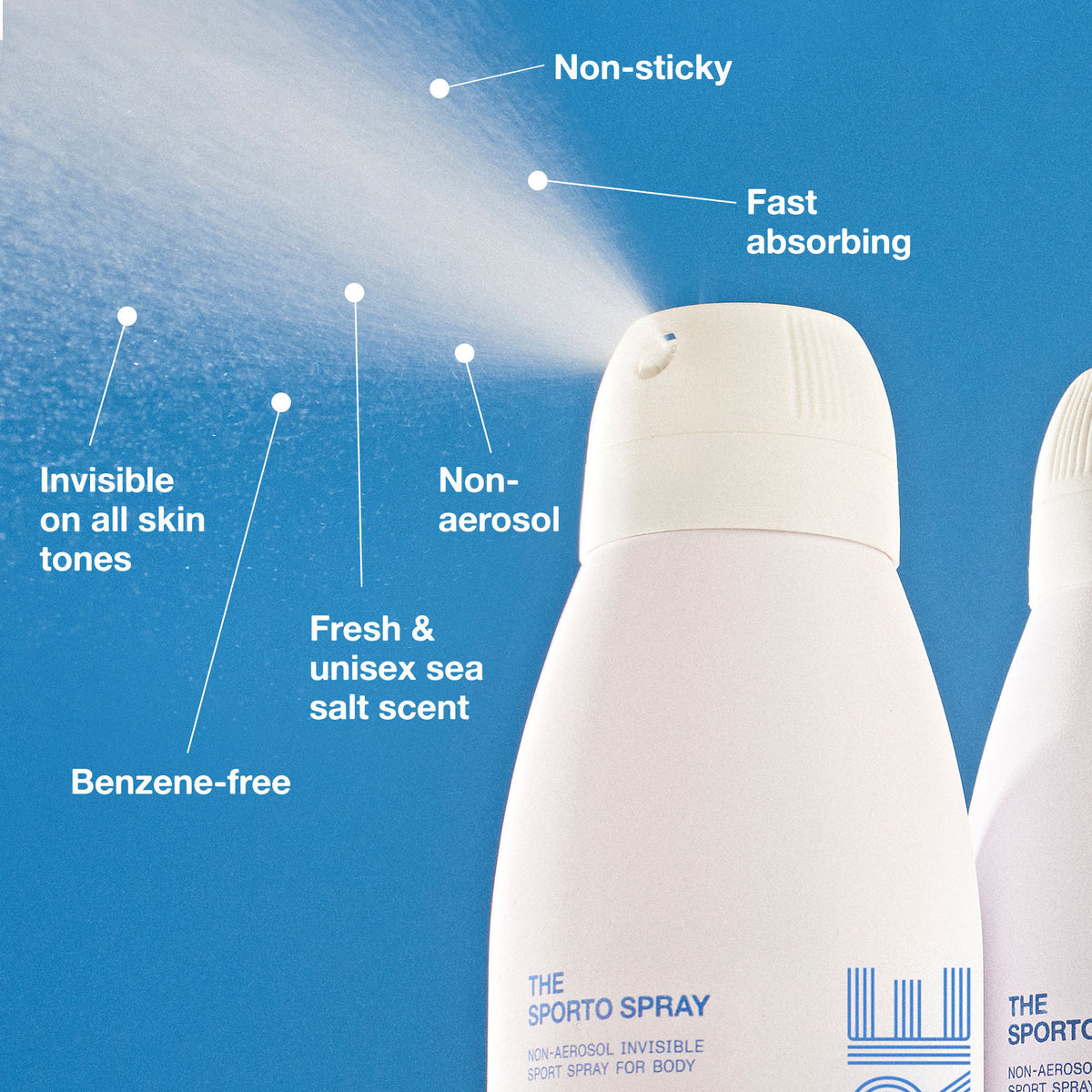 The Sporto Spray